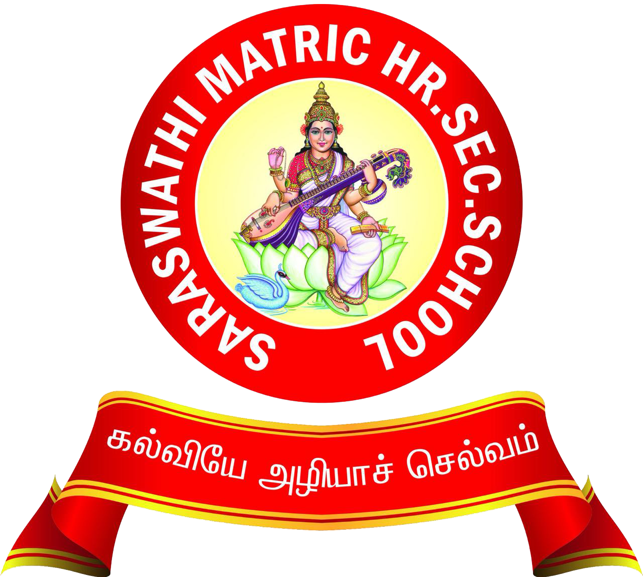 Saraswathi Matriculation Higher Secondary School